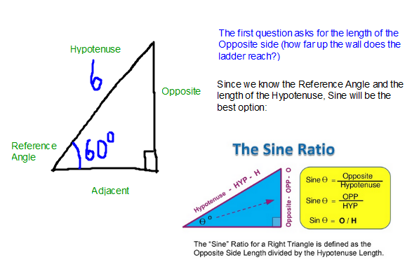 cheat sheet for intro to right angle trig
